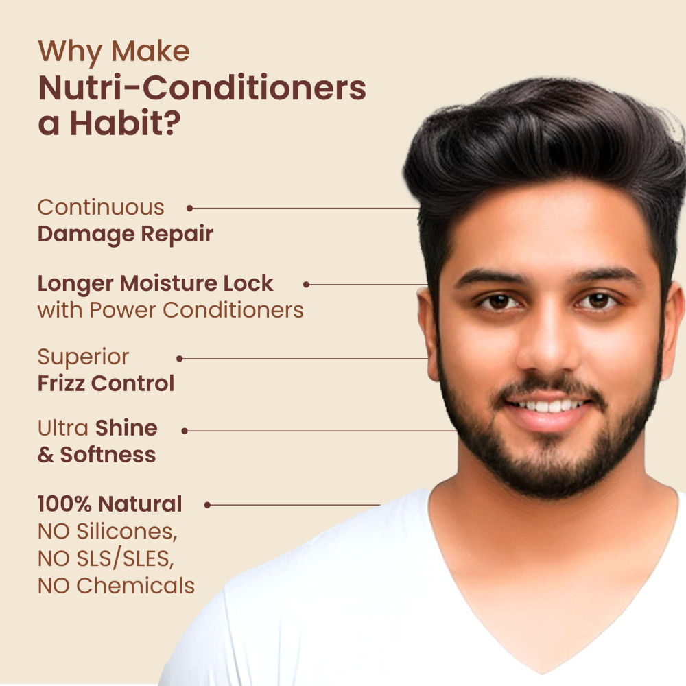 Nat Habit Castor Blackseed Nutri-Conditioner