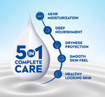 Thumbnail for Nivea Nourishing Lotion Body Milk with Deep Moisture Serum for Very Dry Skin - Distacart