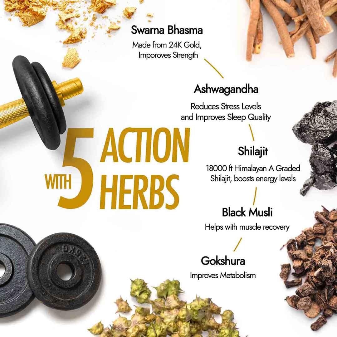 Kapiva Ayurveda Sj Gold Resin - Distacart