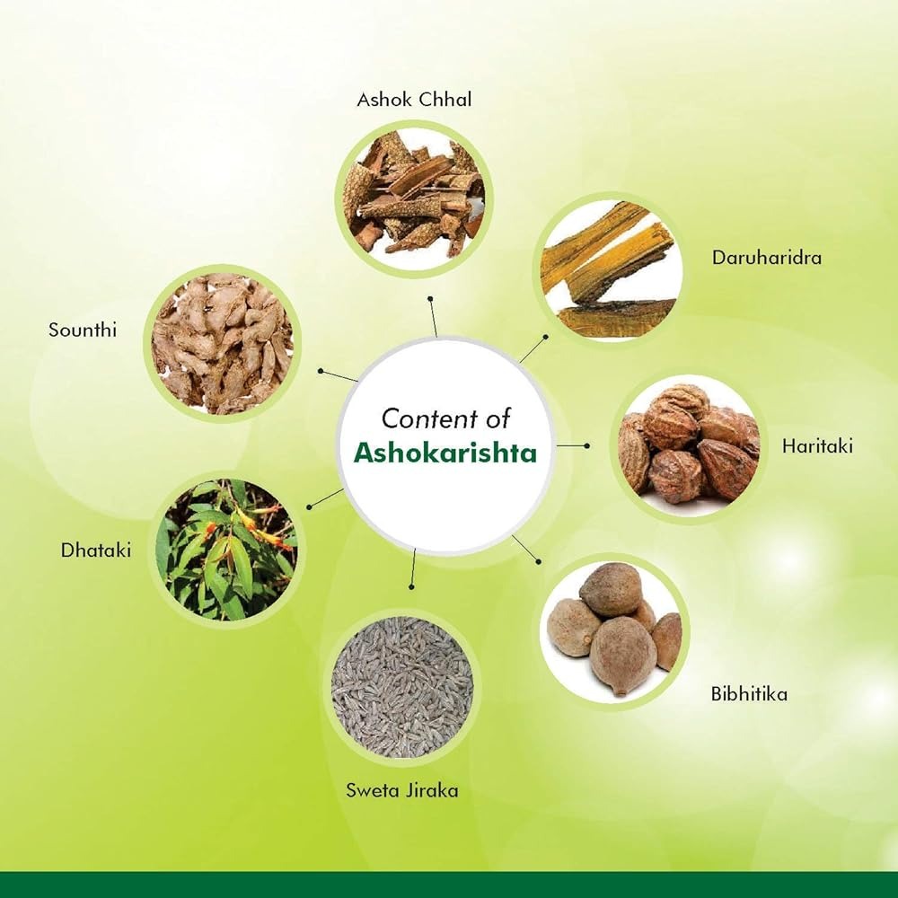 Baidyanath Ashokarishta - Distacart