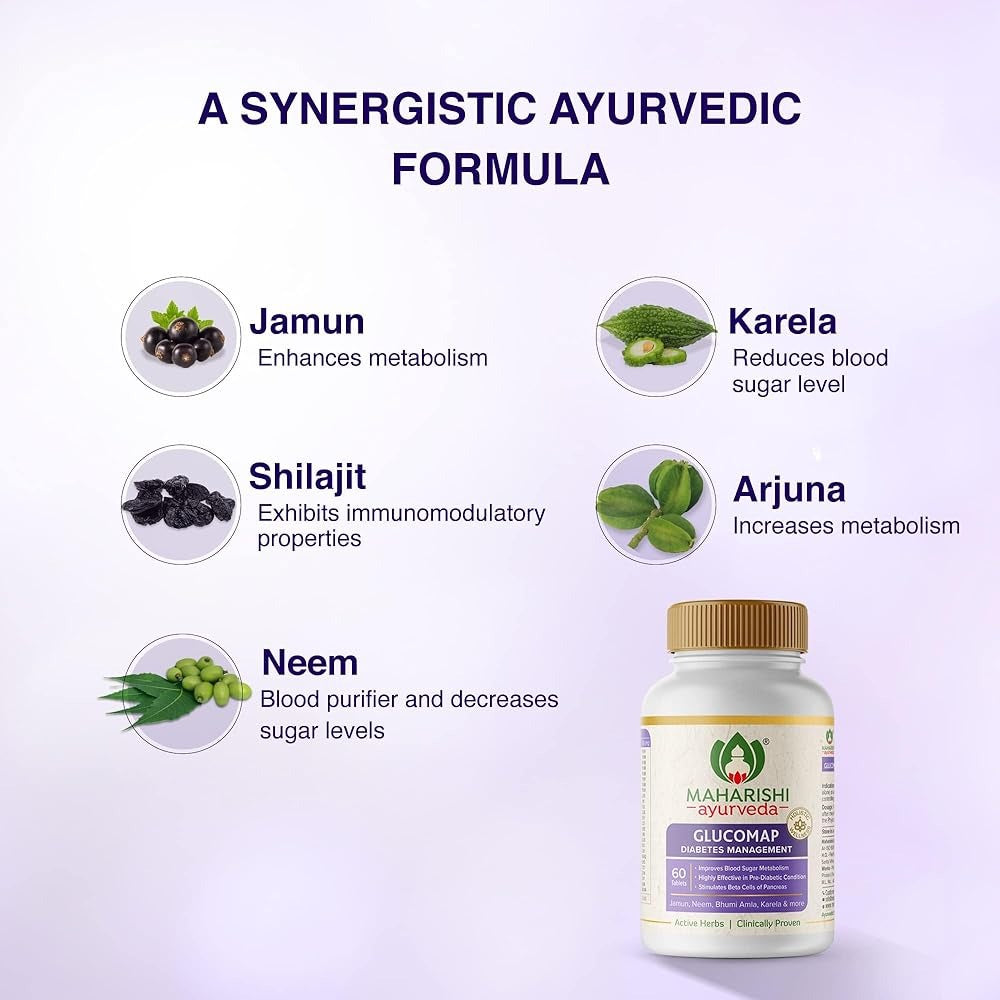 Maharishi Ayurveda Glucomap Tablets - Distacart