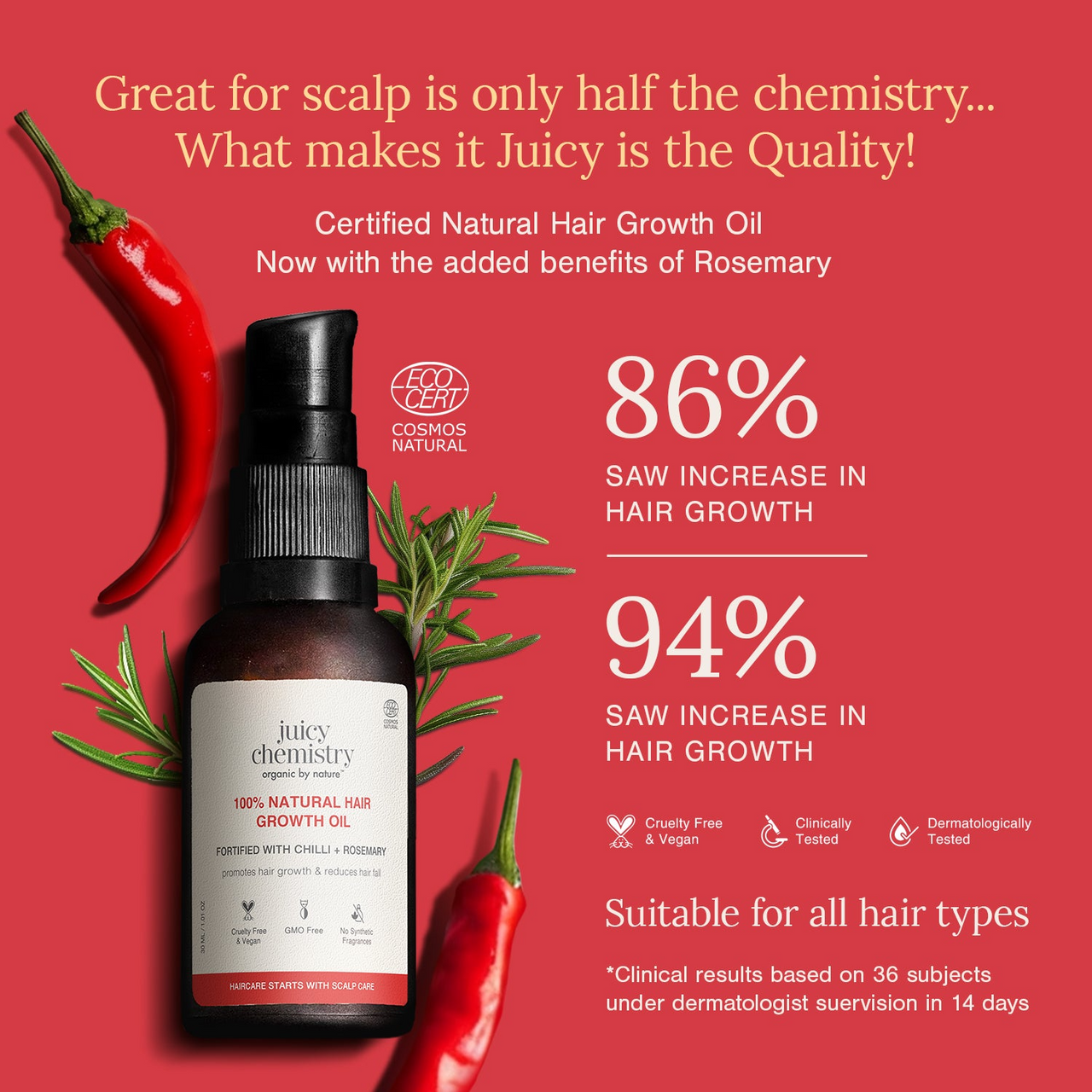 Juicy Chemistry Chilli Horsetail and Blackseed Hair Oil - Distacart