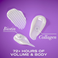 Thumbnail for OGX Thick & Full Biotin & Collagen Conditioner - Distacart