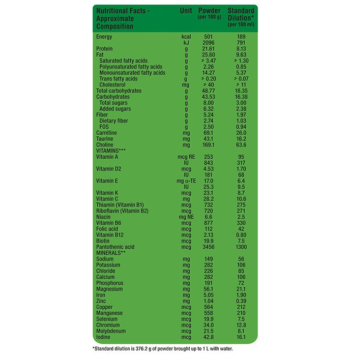 Nepro HP (High Protein) Powder - Distacart