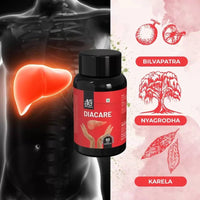 Thumbnail for Ae Naturals Diacare Capsules