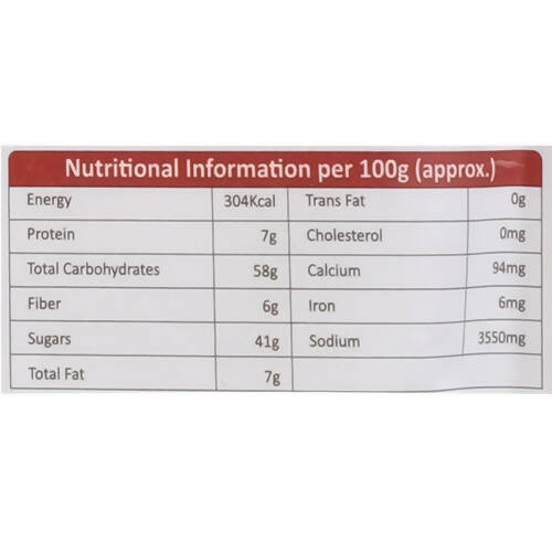Adukale Tarakaari Gojjina Powder - Distacart