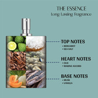 Thumbnail for Vedic Valley Oud Ocean Body Lotion for Women & Men