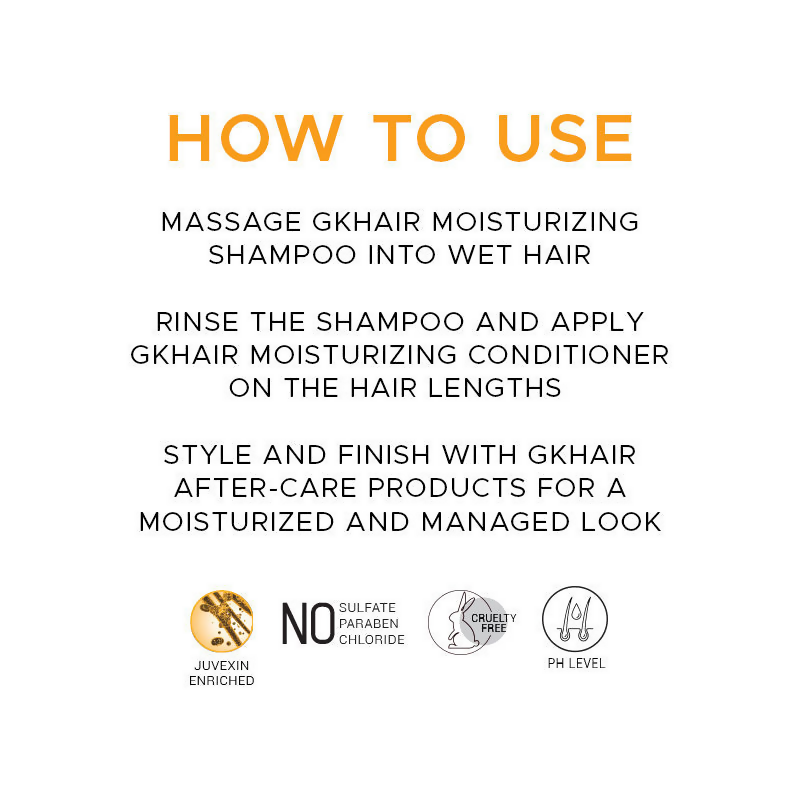 GK Hair Moisturizing Color Protection Shampoo With Nourishing Juvexin- Repairs Dry & Damaged Hair