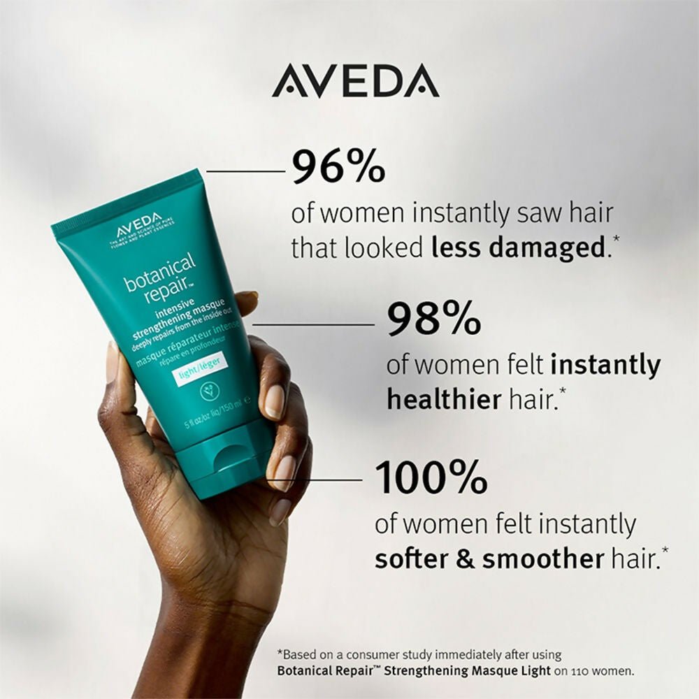 Aveda Botanical Repair Bond Building Light Mask For Damaged Hair - Distacart