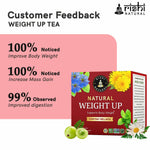 Thumbnail for Copy of WEIGHT UP TEA CUSTOMER FEEDBACK