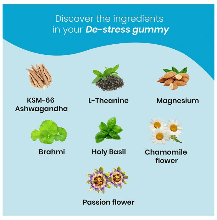 Zingavita De-Stress Gummies - Distacart