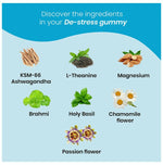 Thumbnail for Zingavita De-Stress Gummies - Distacart