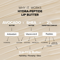 Thumbnail for Nudestix Hydra-Peptide Lip Butter - Sugar Plum