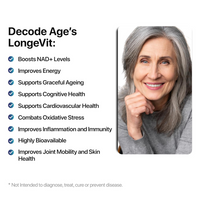Thumbnail for Decode Age LongeVit Supplement | Graceful Ageing Tablets