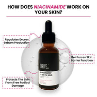 Thumbnail for Thriveco 10% Niacinamide + 1% Zinc Pca Serum - Distacart