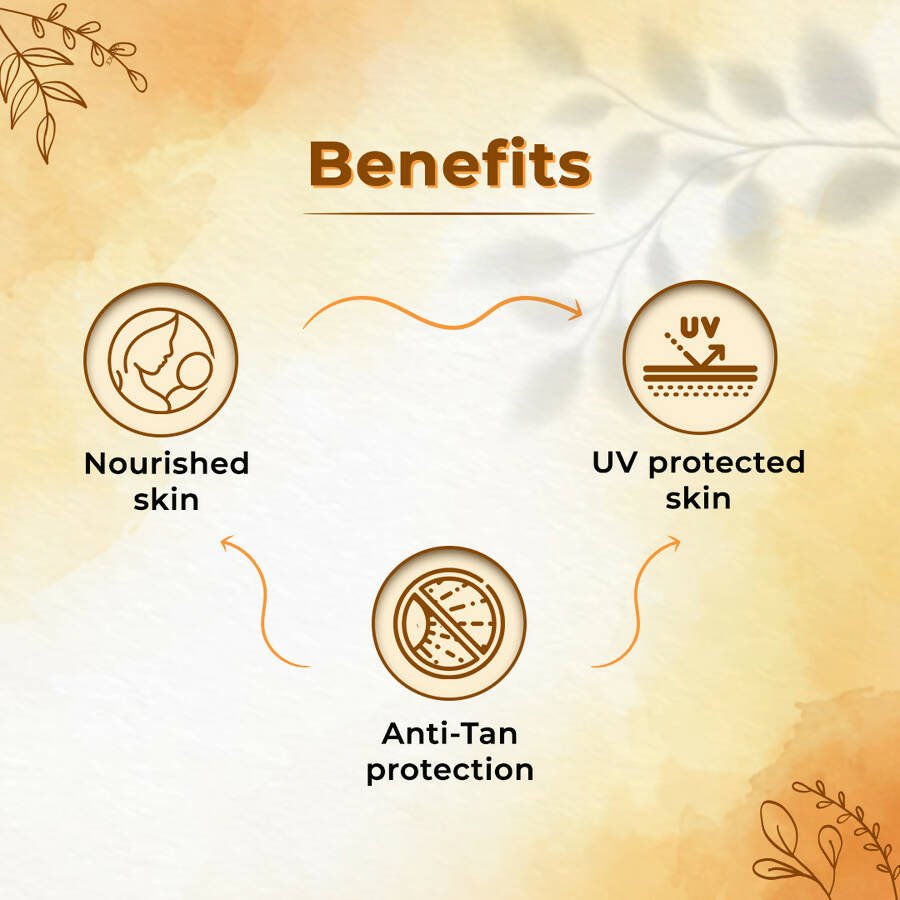 Astaberry UV Guard Sun Protection Crème SPF 60-Mulberry Extract - Distacart