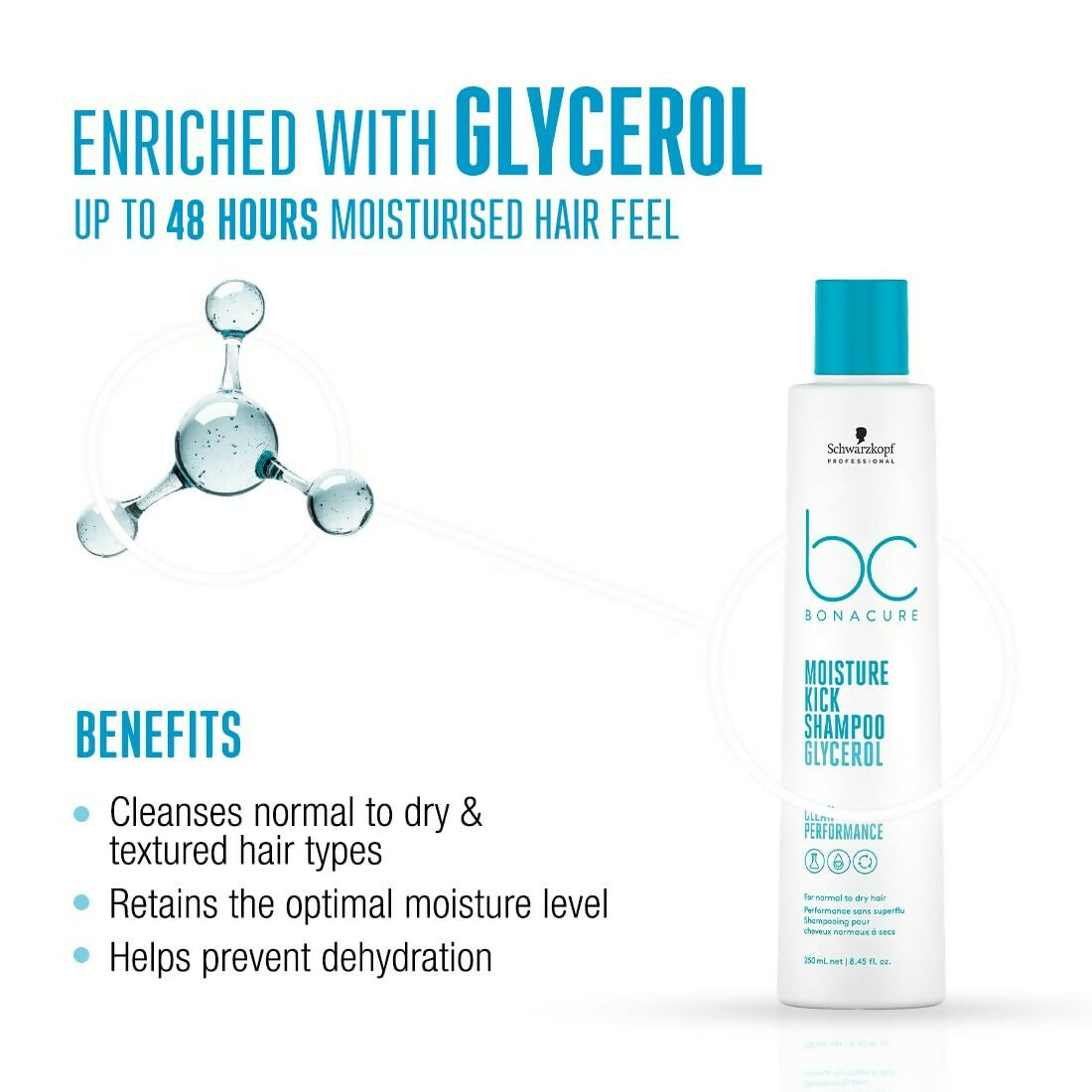 Schwarzkopf Professional New Bonacure Moisture Kick Range Clean Combo - Distacart