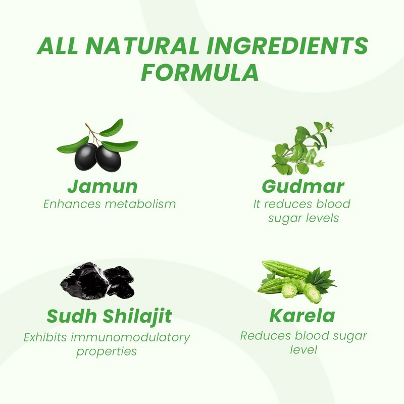 Exotic Leaf Sugar Control Tablets - Distacart