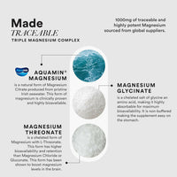 Thumbnail for Wellbeing Nutrition Slow Triple Magnesium Complex Capsules - Distacart