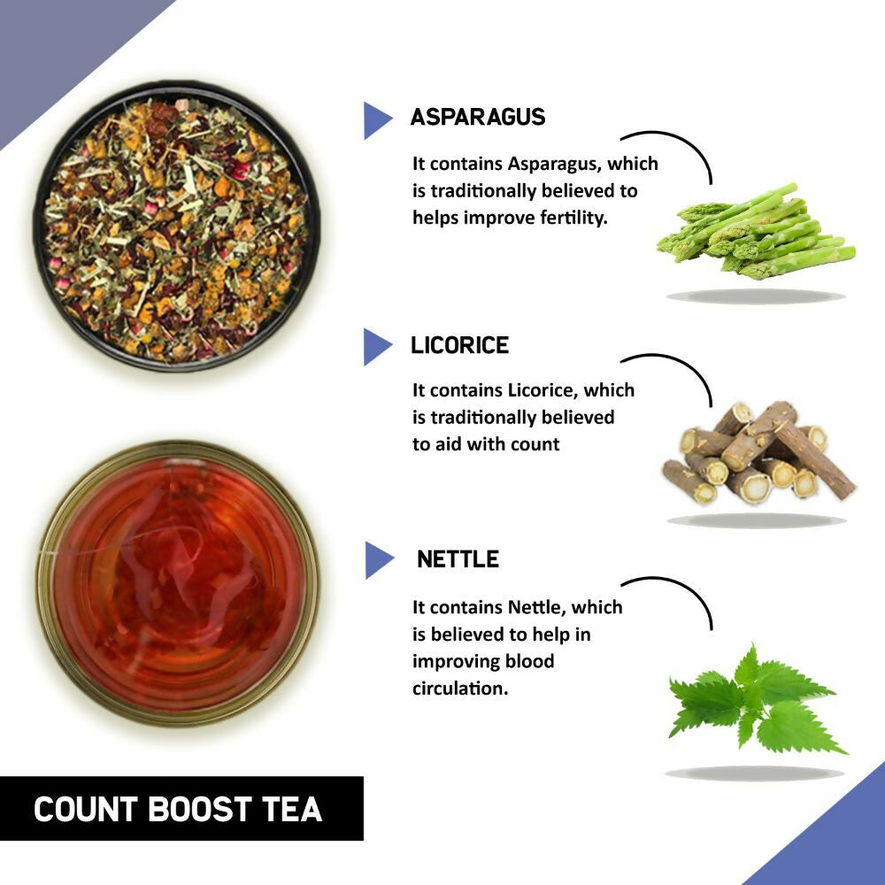Teacurry Count Boost Tea For Men - Distacart