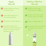 Thumbnail for Wishcare 100% Pure Cold Pressed Castor Oil & Olive Oil Combo - Distacart