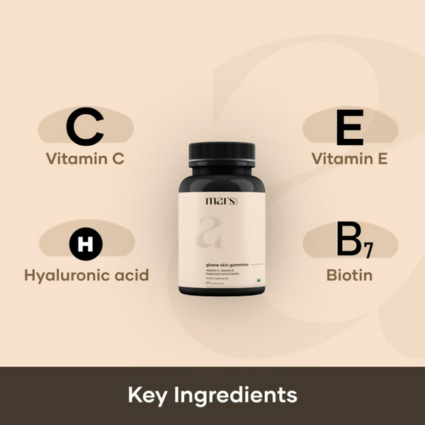 Mars By GHC Vitamin C Gloww Gummies - Distacart