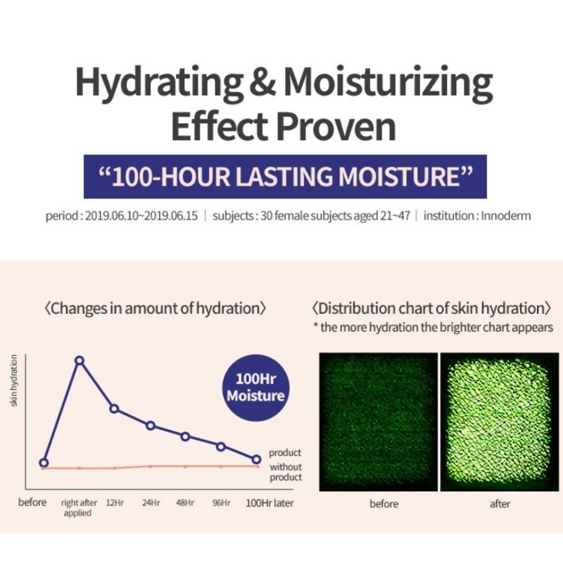 Etude House Moistfull Collagen Cleansing Foam - Distacart