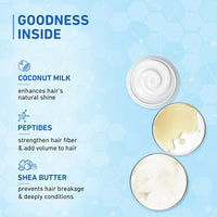 Thumbnail for Plum Coconut Milk & Peptides Conditioner For Soft, Shiny Hair