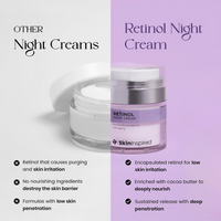 Thumbnail for SkinInspired Retinol Night Cream - Distacart
