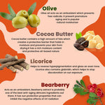 Thumbnail for Astaberry Cocoa Butter Moisturizing Body Lotion - Distacart