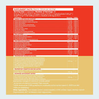Thumbnail for Wellbeing Nutrition Slow Multi + Omega Capsules - Distacart