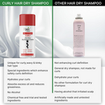 Thumbnail for Ktein Natural 100% Plant Based Hair Detox Dry Shampoo - Distacart