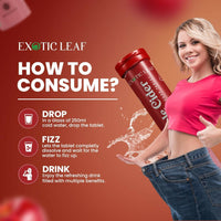 Thumbnail for Exotic Leaf Apple Cider Vinegar Tablets