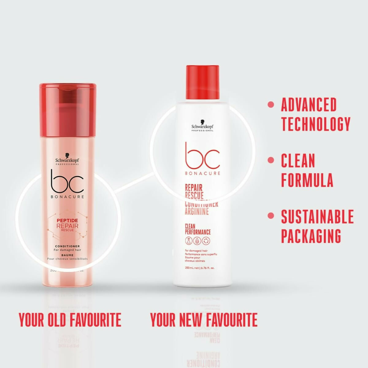 Schwarzkopf Professional Bonacure Repair Rescue Conditioner with Arginine - Distacart