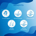 Thumbnail for QOD Professional F4ST Hair Mask Treatment