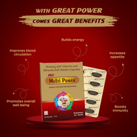 Thumbnail for Torque's Multipower Softgel Capsules