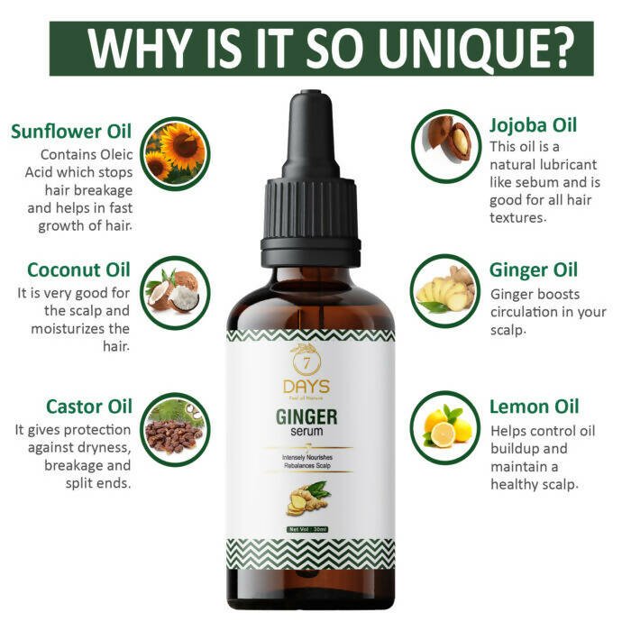 7 Days Ginger Serum - Distacart
