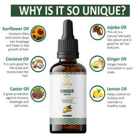 Thumbnail for 7 Days Ginger Serum - Distacart