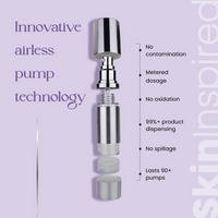 Thumbnail for SkinInspired Night Knight Retinol Face Serum - Distacart