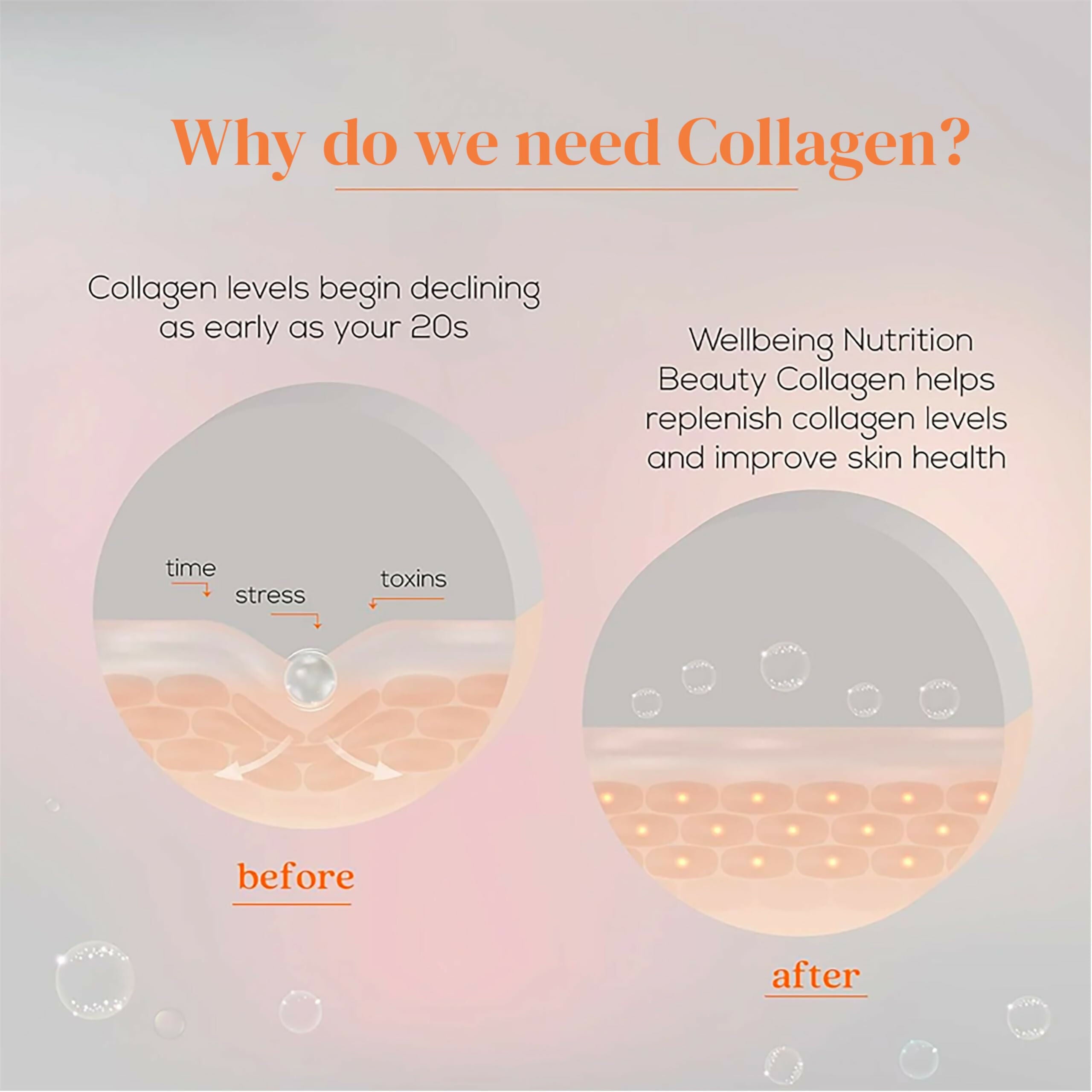 Wellbeing Nutrition Glow Korean Marine & Beauty Collagen Combo: Tropical Bliss & Mango Peach Flavor - Distacart