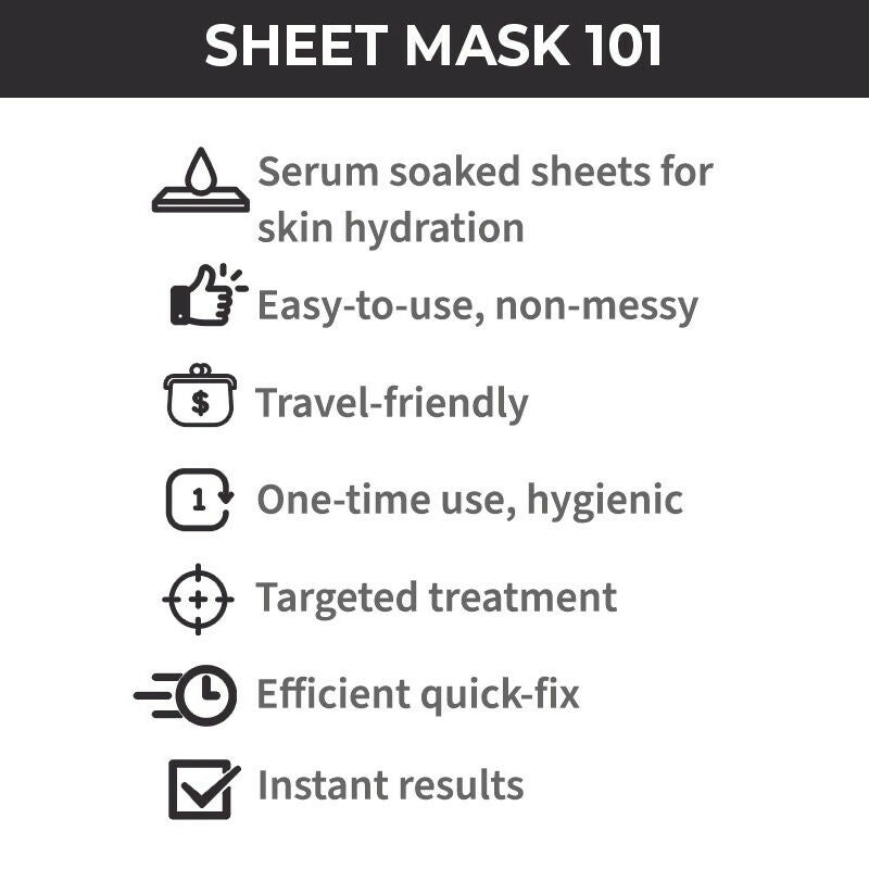 Nykaa Skin Secrets Exotic Indulgence Black Mud + Aloe Vera Sheet Mask For Purified & Hydrated Skin - Distacart