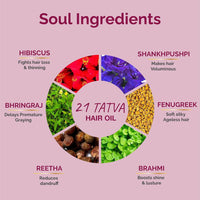 Thumbnail for Vedic Valley Ayurvedic 21 Tatva Hair Brew Oil with 21 Herbs & Refill Combo
