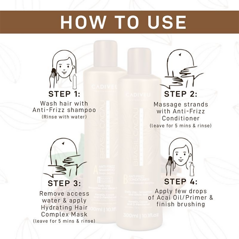 Cadiveu Brasil Cacau Anti Frizz Shampoo & Conditioner Combo - Distacart