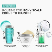 Thumbnail for Kerastase Specifique Bain Riche Dermo-Calm Shampoo - Distacart