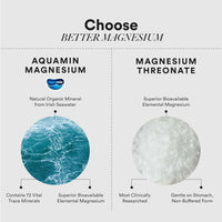 Thumbnail for Wellbeing Nutrition Slow Triple Magnesium Complex Capsules - Distacart