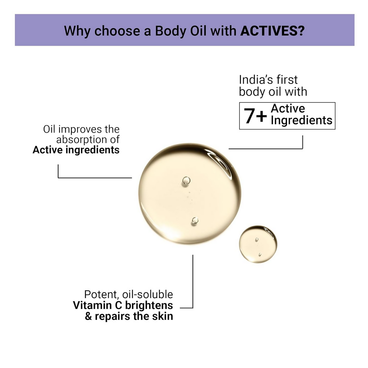 Sereko Almond & 50X Vitamin C Body Oil