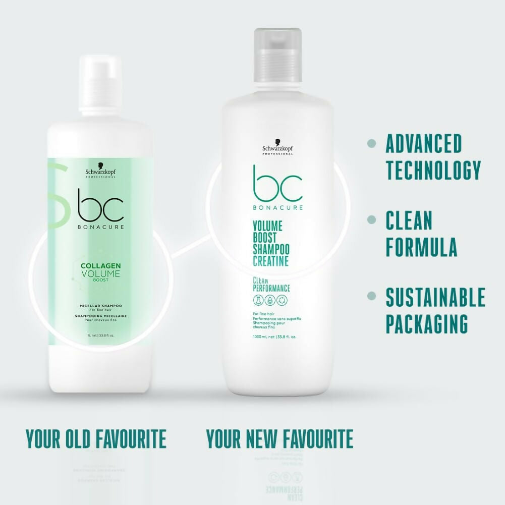 Schwarzkopf Professional Bonacure Volume Boost shampoo With Creatine - Distacart