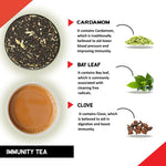 Thumbnail for Teacurry Immunity Booster Chai - Distacart