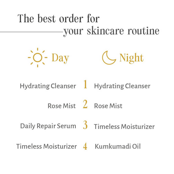 Shankara by Sri Sri Tattva Rose Facial Mist - Distacart