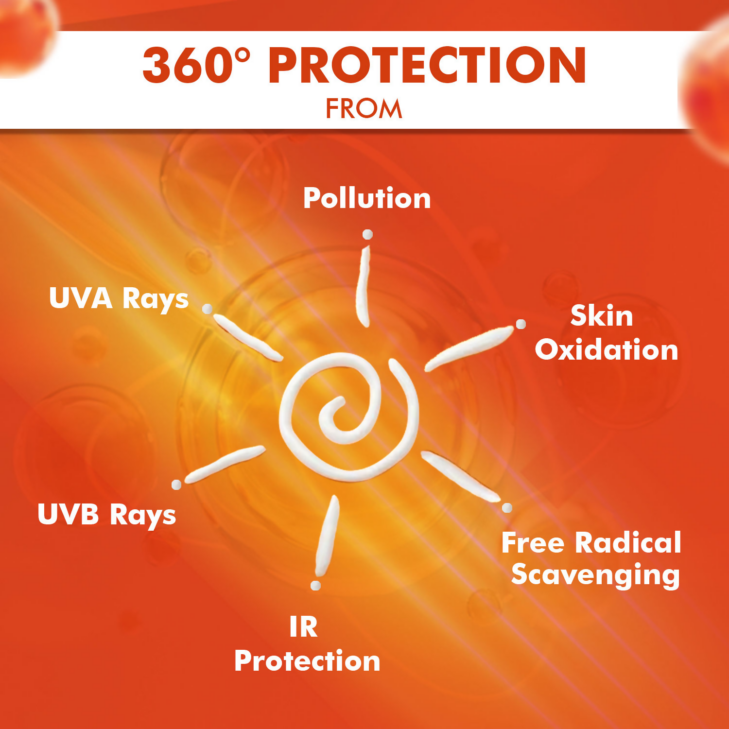 Nature's Essence Professional Hydra Boost Gel SunScreen SPF 40 PA+++ - Distacart